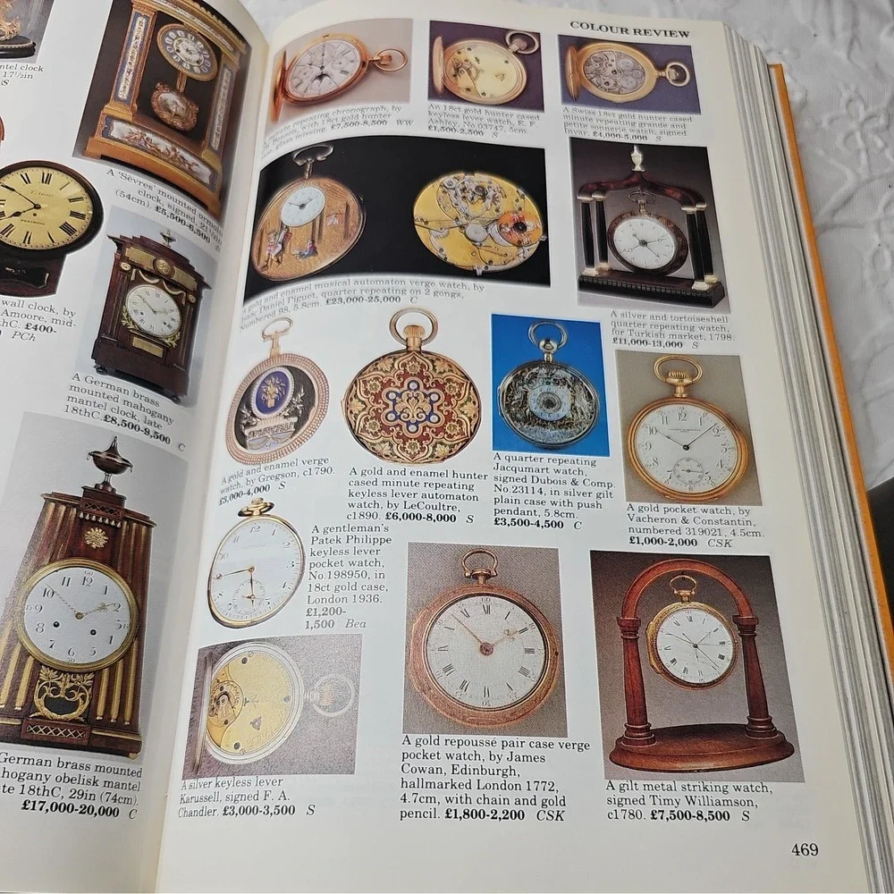 Miller's Antiques Price Guide‎ 1992